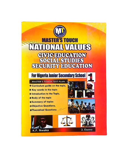 Master Touch National Values