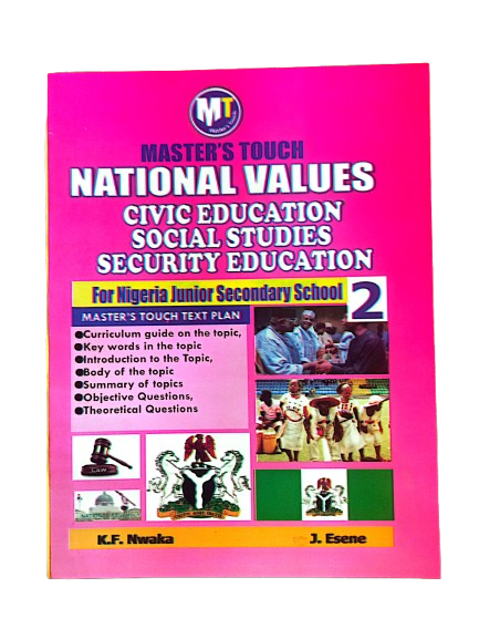 Master Touch National Values