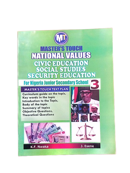 Master Touch National Values